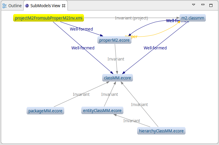 snapshotVisualization